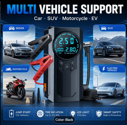 10-In-1 Heavy Duty Car Emergency Kit