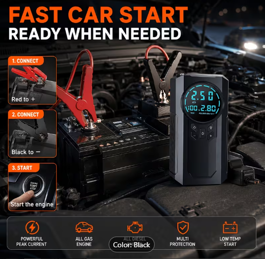 10-In-1 Heavy Duty Car Emergency Kit