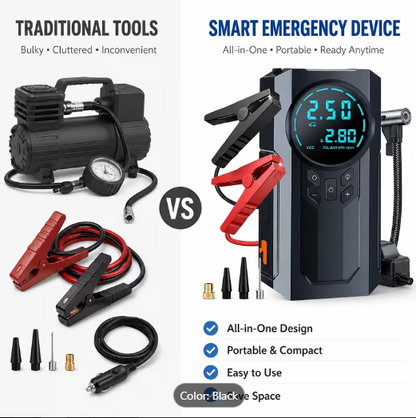 10-In-1 Heavy Duty Car Emergency Kit