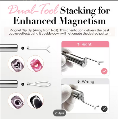 Cat Eye Magnetic tools